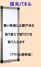 ナイスウィンズドア採光パネル